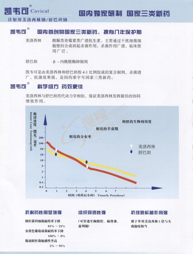射用美洛西林钠舒巴坦钠_海南通用三洋药业有