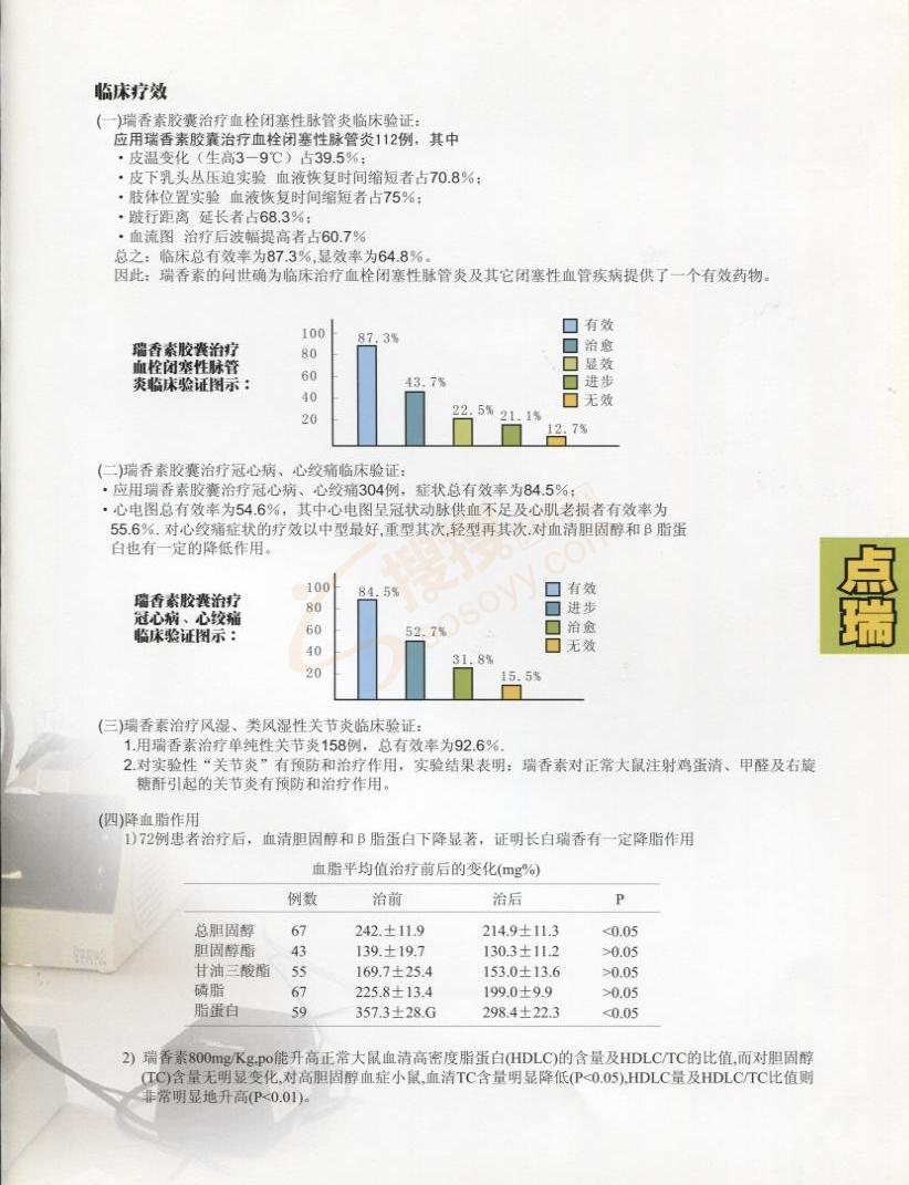 瑞香素胶囊