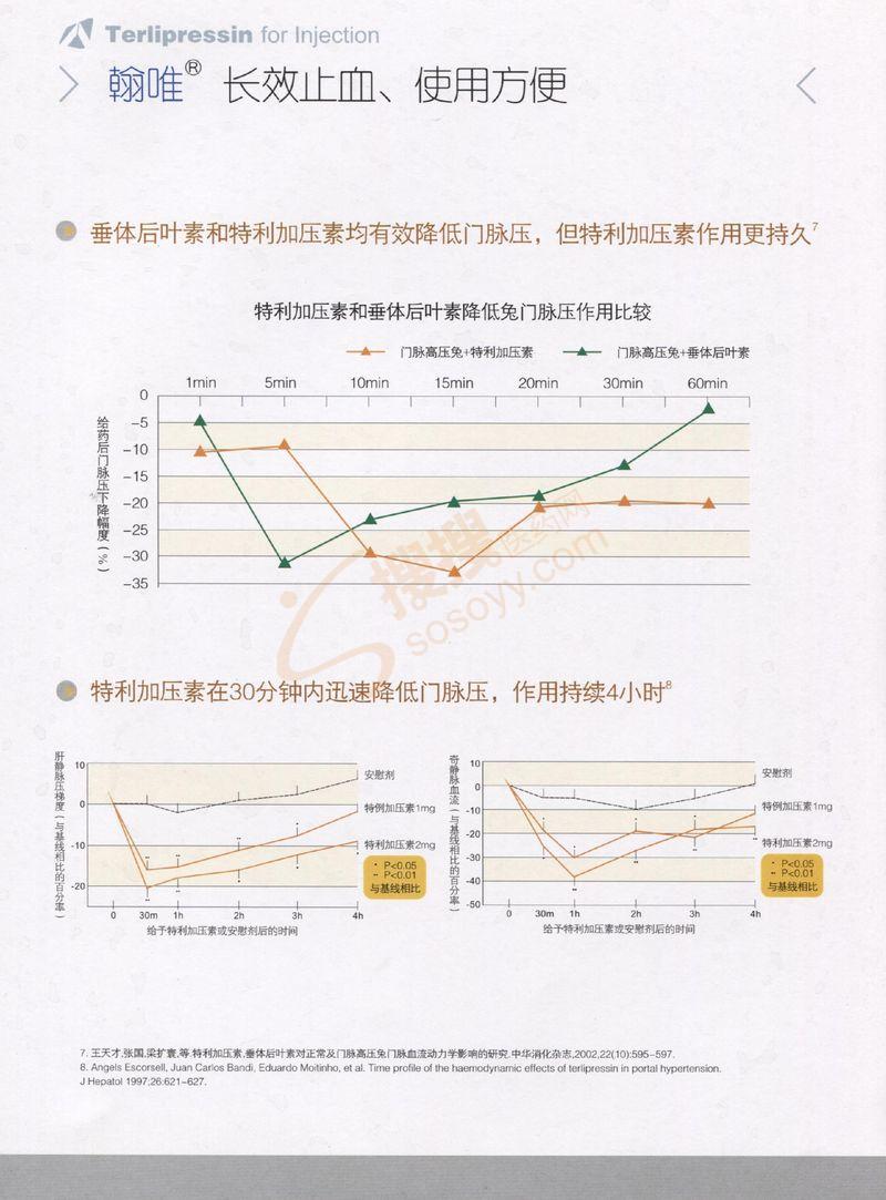 注射用特利加压素