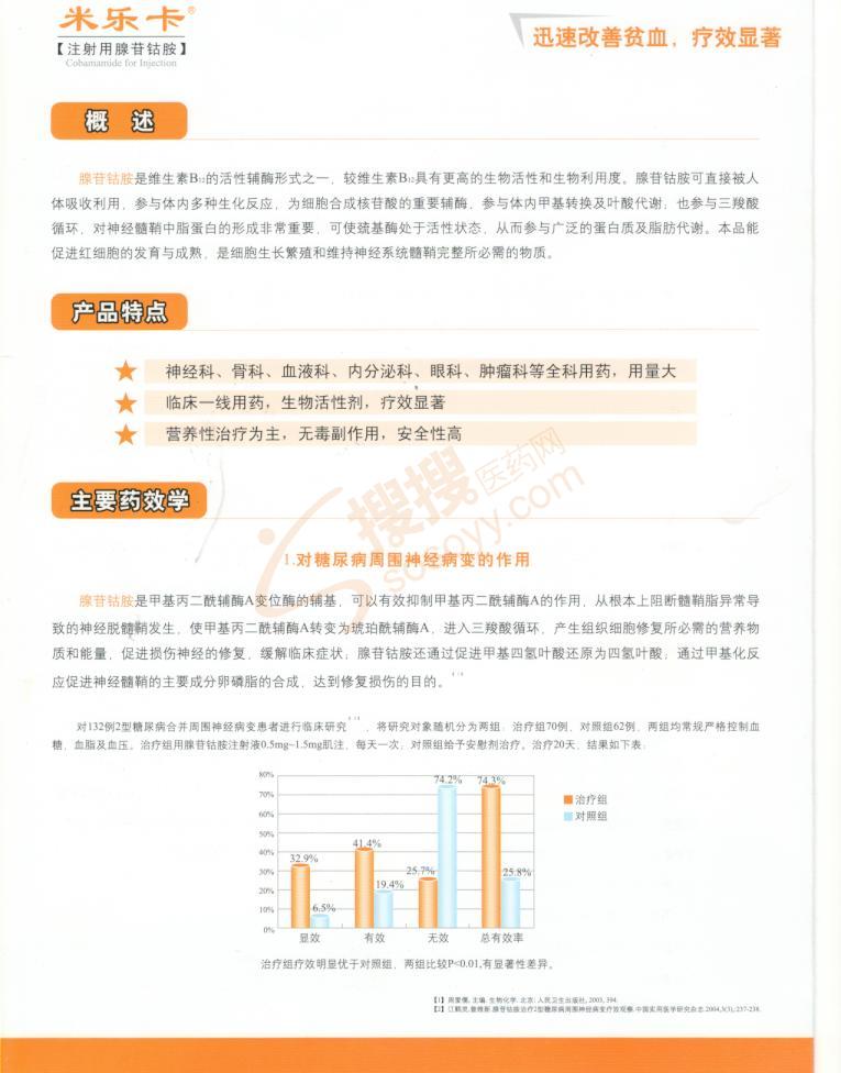 说明书                           注射用腺苷钴胺产品说明书