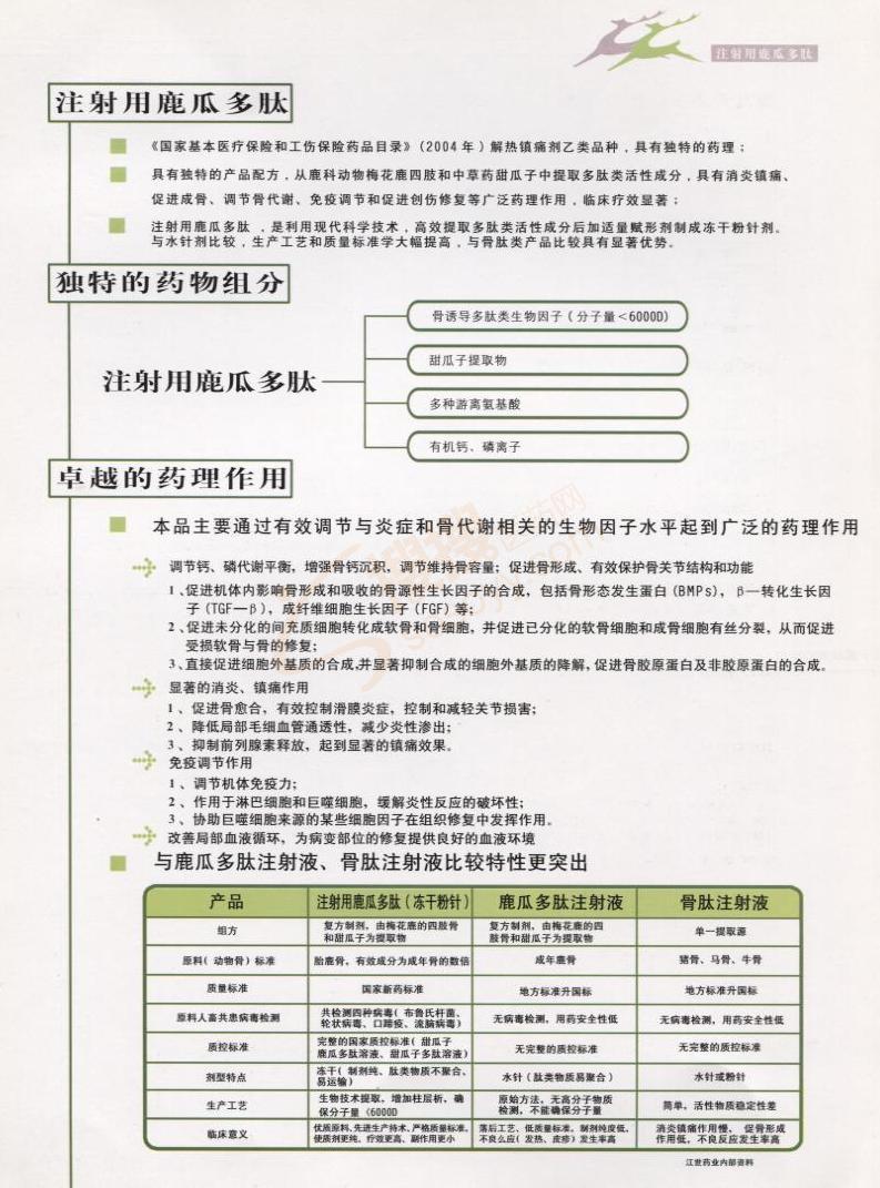 注射用鹿瓜多肽_黑龙江江世药业有限公司【招商 代理 批发底价 经销商