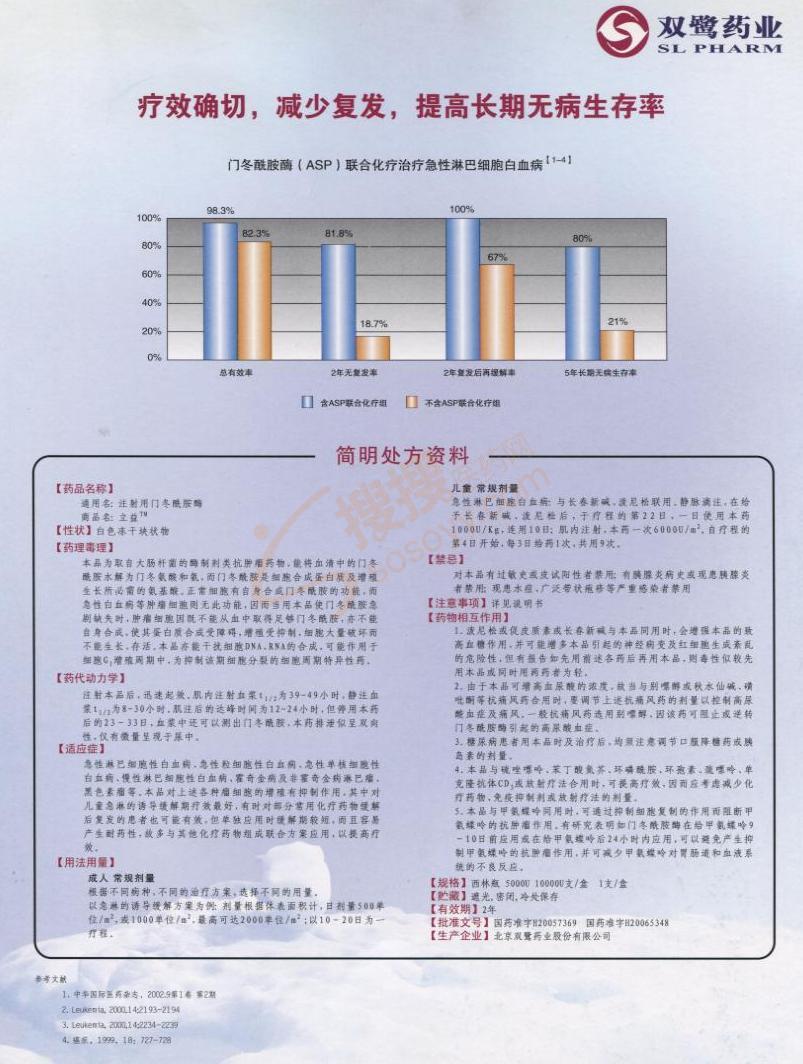 注射用门冬酰胺酶(埃希)