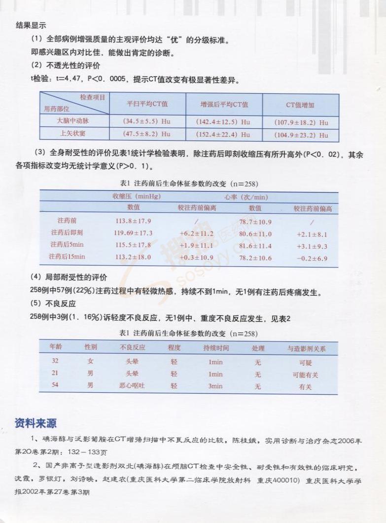 碘海醇注射液_华仁药业(日照)有限公司【招商