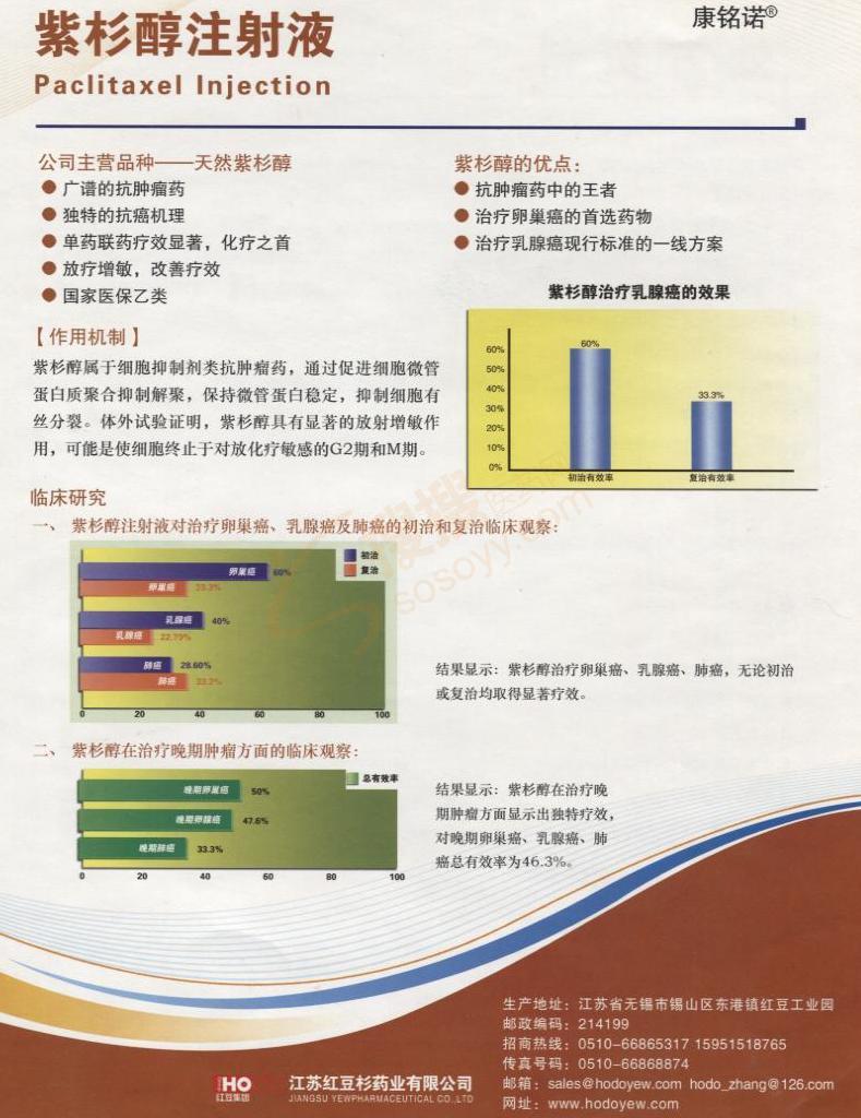 紫杉醇注射液_江苏红豆杉药业有限公司【